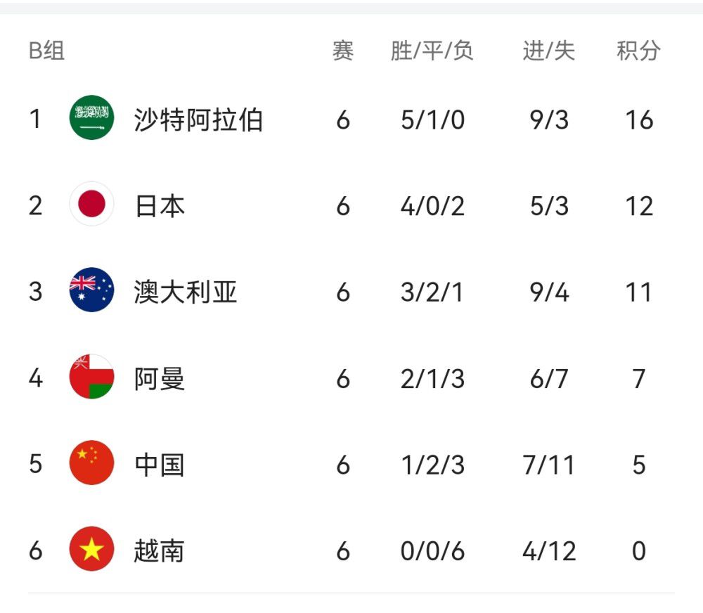 据国家电影局2023年7月下全国电影剧本（梗概）备案、立项公示的通知，《囧徒》正式立项备案